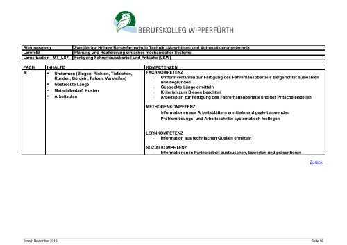 Zweijährige Höhere Berufsfachschule Technik, Schwerpunkt Maschi