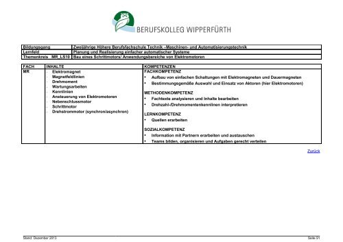 Zweijährige Höhere Berufsfachschule Technik, Schwerpunkt Maschi