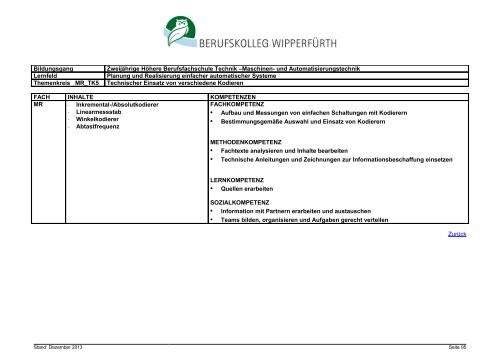 Zweijährige Höhere Berufsfachschule Technik, Schwerpunkt Maschi