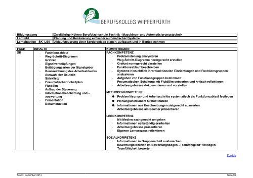 Zweijährige Höhere Berufsfachschule Technik, Schwerpunkt Maschi