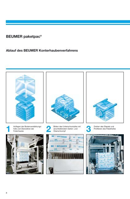 FÖRDERTECHNIK VERLADETECHNIK ... - BEUMER Group