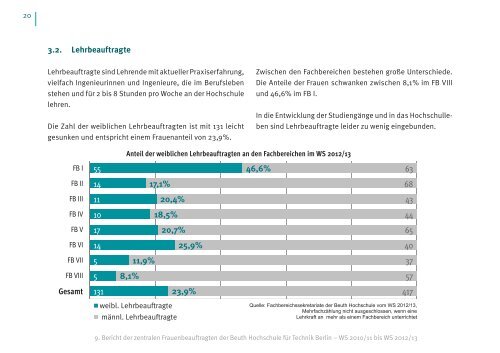 Gleichstellung und Frauenförderung - Beuth Hochschule für Technik ...