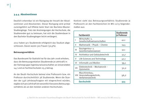 Gleichstellung und Frauenförderung - Beuth Hochschule für Technik ...