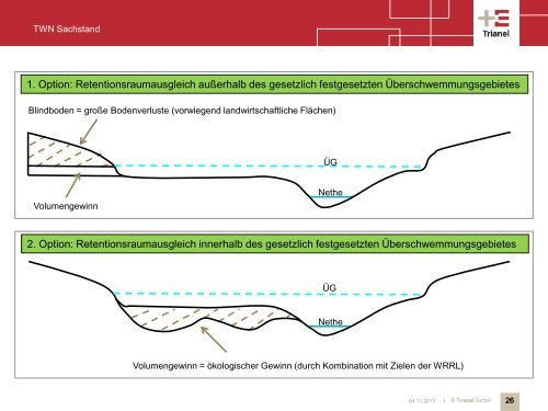 Herr Dr. Schöpfer: Pumpspeicherkraftwerk Nethe