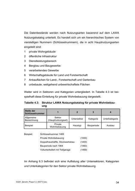 Bericht HWAP Nette - Bezirksregierung Düsseldorf