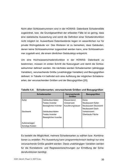 Bericht HWAP Nette - Bezirksregierung Düsseldorf