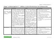 Anlage zu Erläuterungskarte II-1 – Bedeutsame und ...