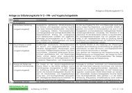 Erläuterungskarte IV-2: FFH- und Vogelschutzgebiete - Anlage