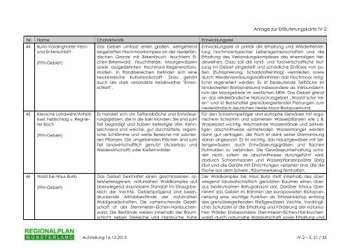 Erläuterungskarte IV-2: FFH- und Vogelschutzgebiete - Anlage