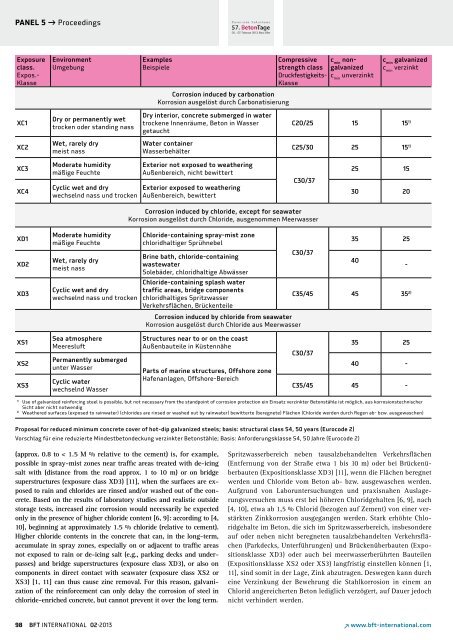 KONGRESSUNTERLAGEN | PROCEEDINGS - Bft-international.com