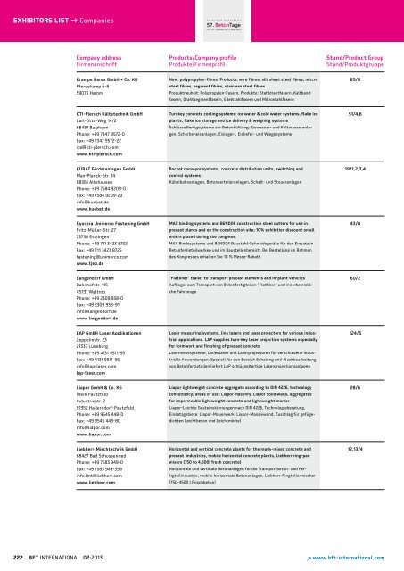 KONGRESSUNTERLAGEN | PROCEEDINGS - Bft-international.com