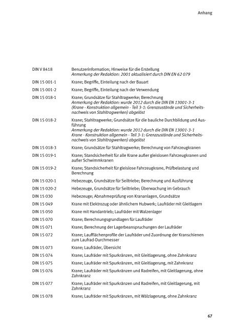 BGV D6 - Berufsgenossenschaft Holz und Metall