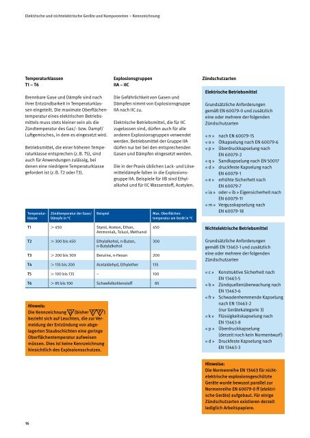 Explosionsschutzdokument - Berufsgenossenschaft Holz und Metall