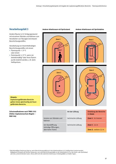 Explosionsschutzdokument - Berufsgenossenschaft Holz und Metall