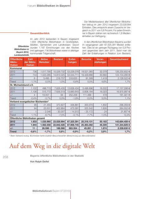 Um - Bibliotheksforum Bayern