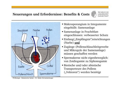 Folien zum Vortrag - Fachbereich Biologie der TU