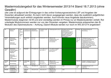 Mastermodulangebot für das Wintersemester 2013/14 ... - Biologie