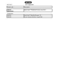 Kit Components 08/29/2013 Product code Description . - Bio-Rad