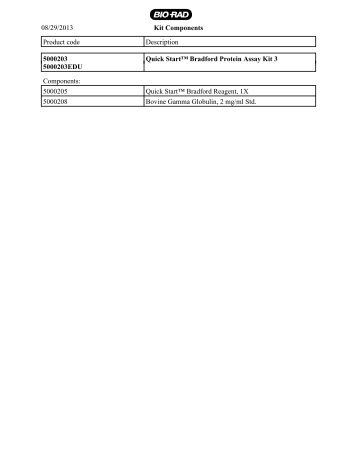 Kit Components 08/29/2013 Product code Description ... - Bio-Rad