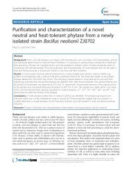 Purification and characterization of a novel neutral and heat-tolerant ...