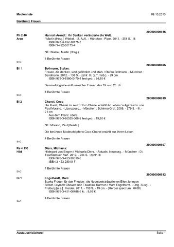 09.10.2013 Medienliste Berühmte Frauen ... - Bistum Augsburg