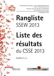 Rangliste SSEW 2013