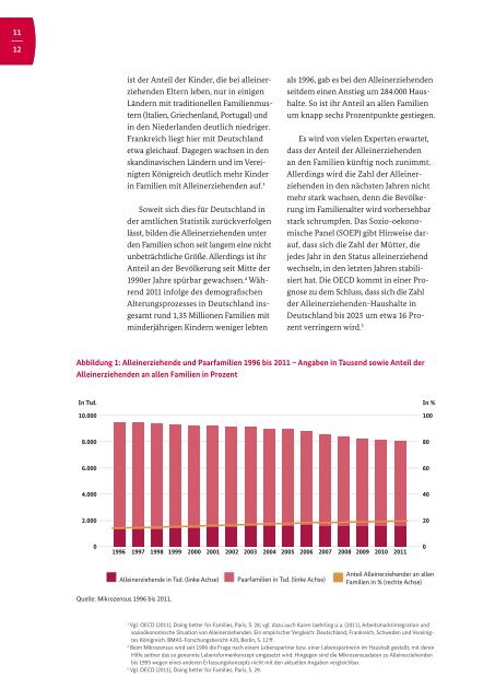 Alleinerziehende unterstützen - Bundesministerium für Arbeit und ...