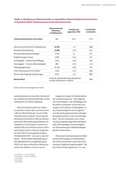 Alleinerziehende unterstützen - Bundesministerium für Arbeit und ...