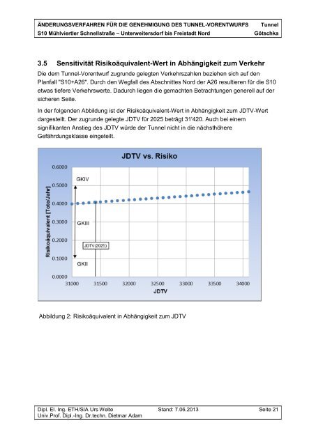 Sicherheitsbeurteilung Tunnel Götschka - Bundesministerium für ...