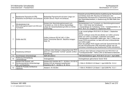 6.1.1. Synthesebericht Projektänderungen Tunnelbauwerke