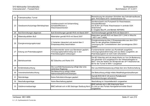 6.1.1. Synthesebericht Projektänderungen Tunnelbauwerke