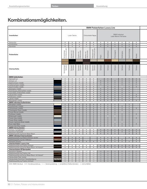 Katalog (PDF - 11,4 MB) - BMW Deutschland