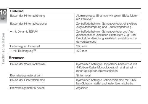 4 - BMW Motorrad