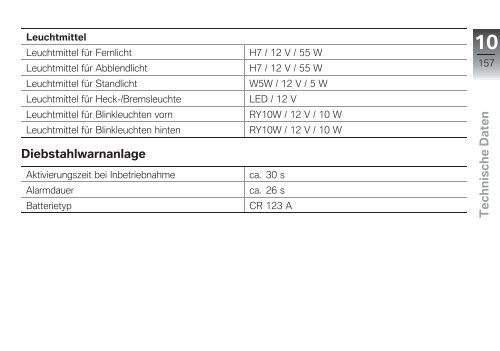 4 - BMW Motorrad