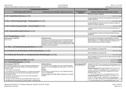 EISENBAHNRECHTLICHES BAUGENEHMIGUNGSVERFAHREN ...