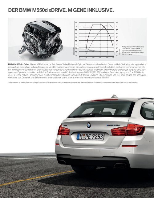 Katalog (PDF - 11,4 MB) - BMW Deutschland