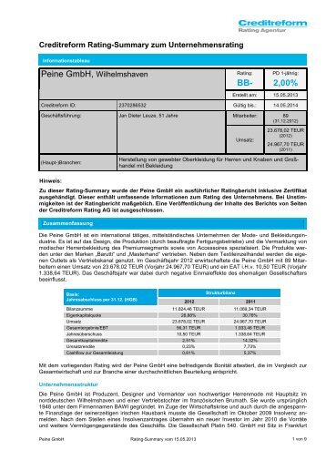 Rating-Zusammenfassung - Börse Stuttgart