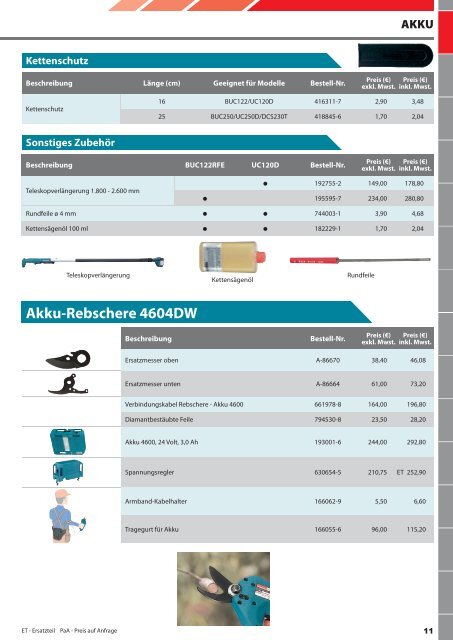 Makita Zubehör Katalog 2013/2014