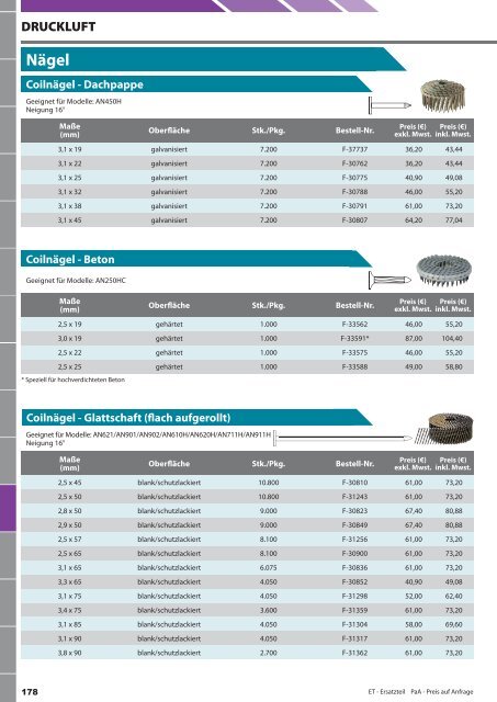 Makita Zubehör Katalog 2013/2014