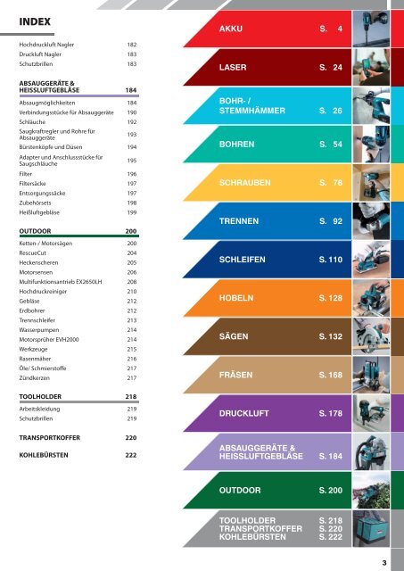 Makita Zubehör Katalog 2013/2014