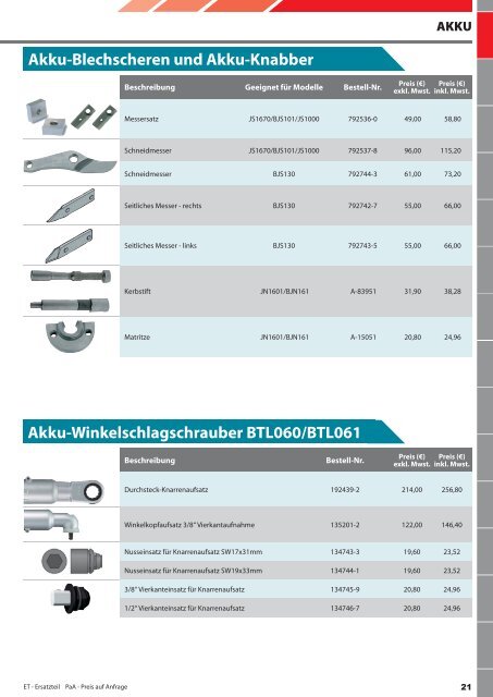 Makita Zubehör Katalog 2013/2014