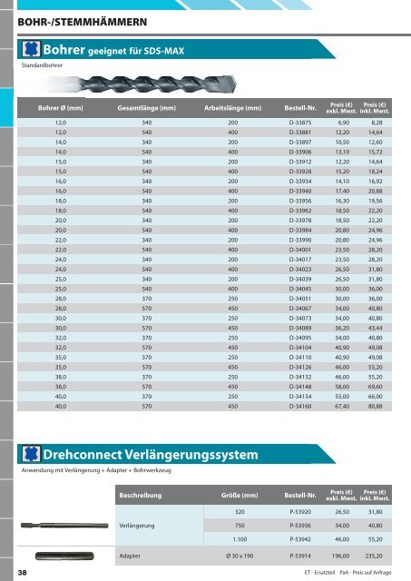 Makita Zubehör Katalog 2013/2014