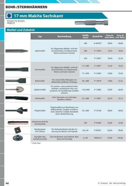 Makita Zubehör Katalog 2013/2014