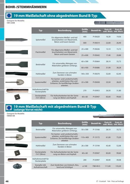 Makita Zubehör Katalog 2013/2014