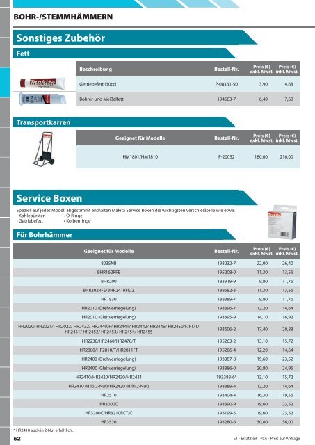 Makita Zubehör Katalog 2013/2014