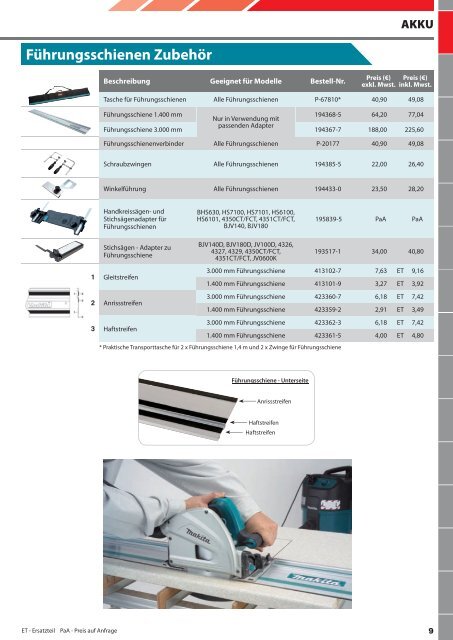 Makita Zubehör Katalog 2013/2014