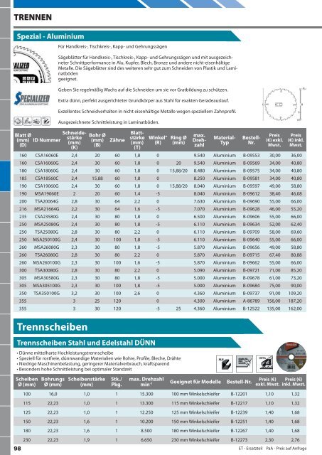 Makita Zubehör Katalog 2013/2014