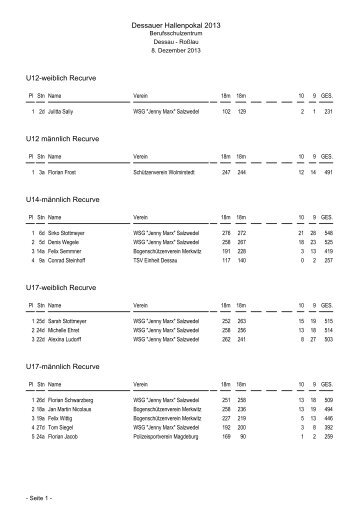 Dessauer Hallenpokal - Bogensport-Kuhfelde.de