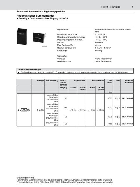 Pneumatischer Summenzähler - Rexroth