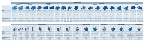 01_1st Headline_36 pt/14.4 mm second line ... - Bosch Rexroth